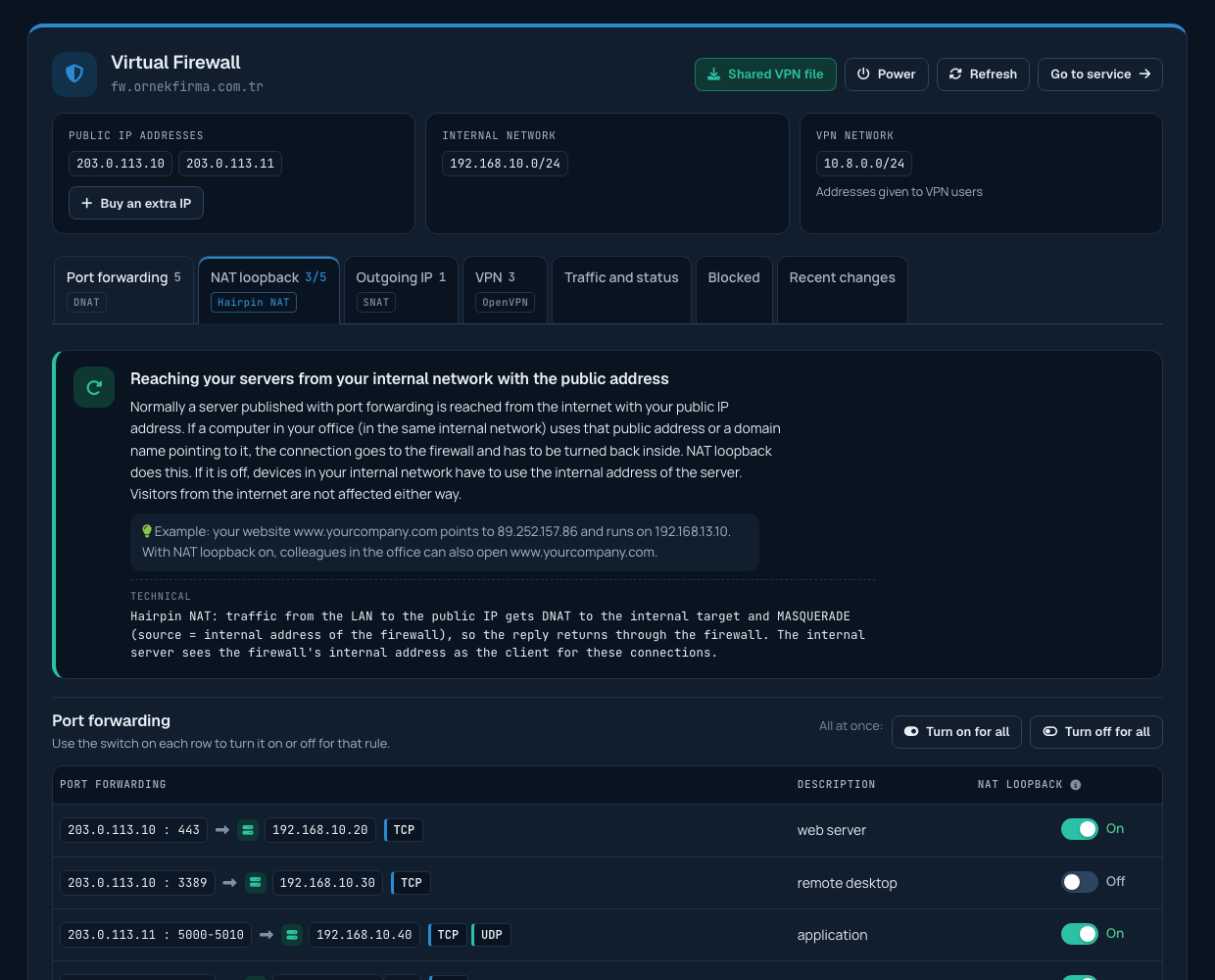 NAT loopback tab
