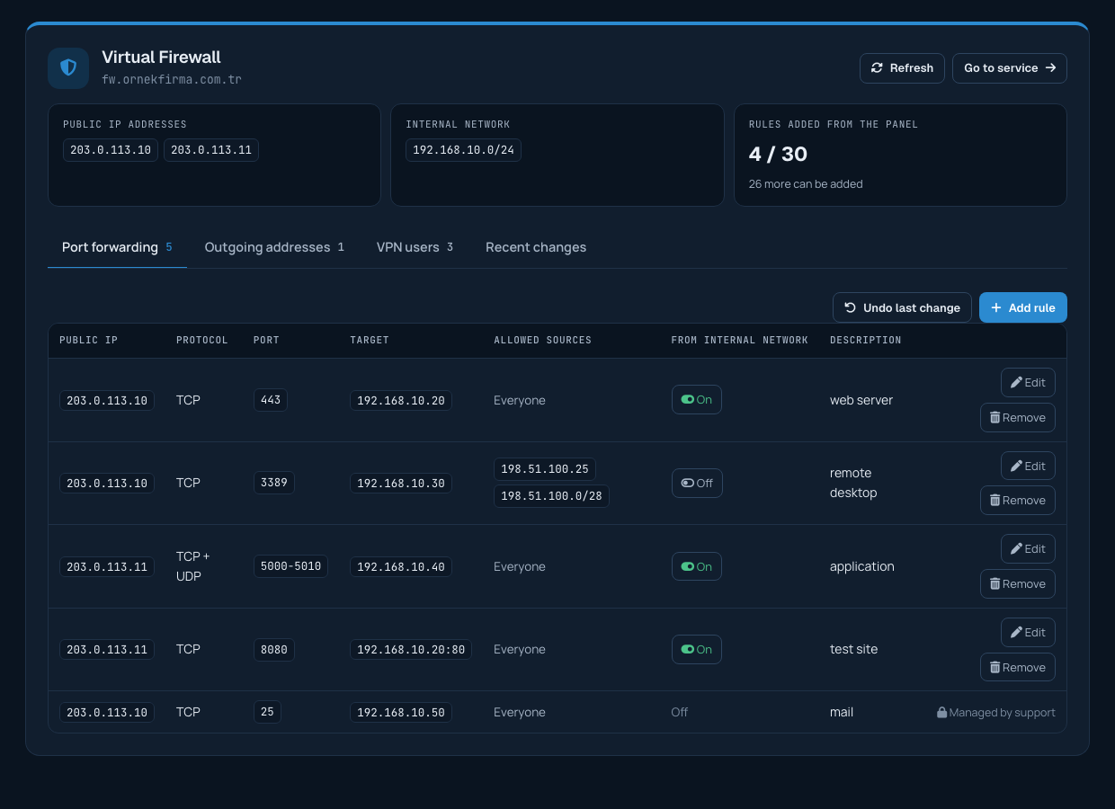 Port forwarding tab